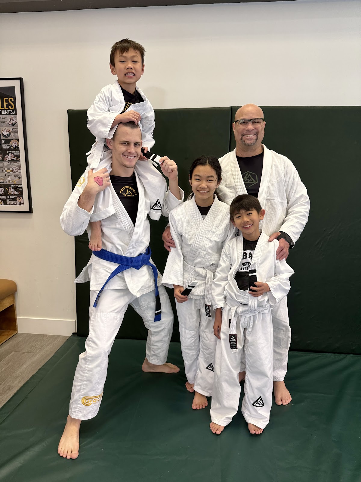 Image 10 of Orange County Brazilian Jiu Jitsu