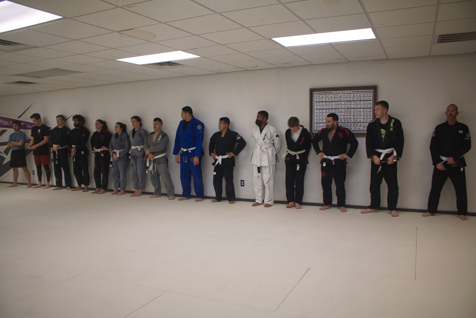 Image 2 of Mentality Martial Arts - Jiu Jitsu