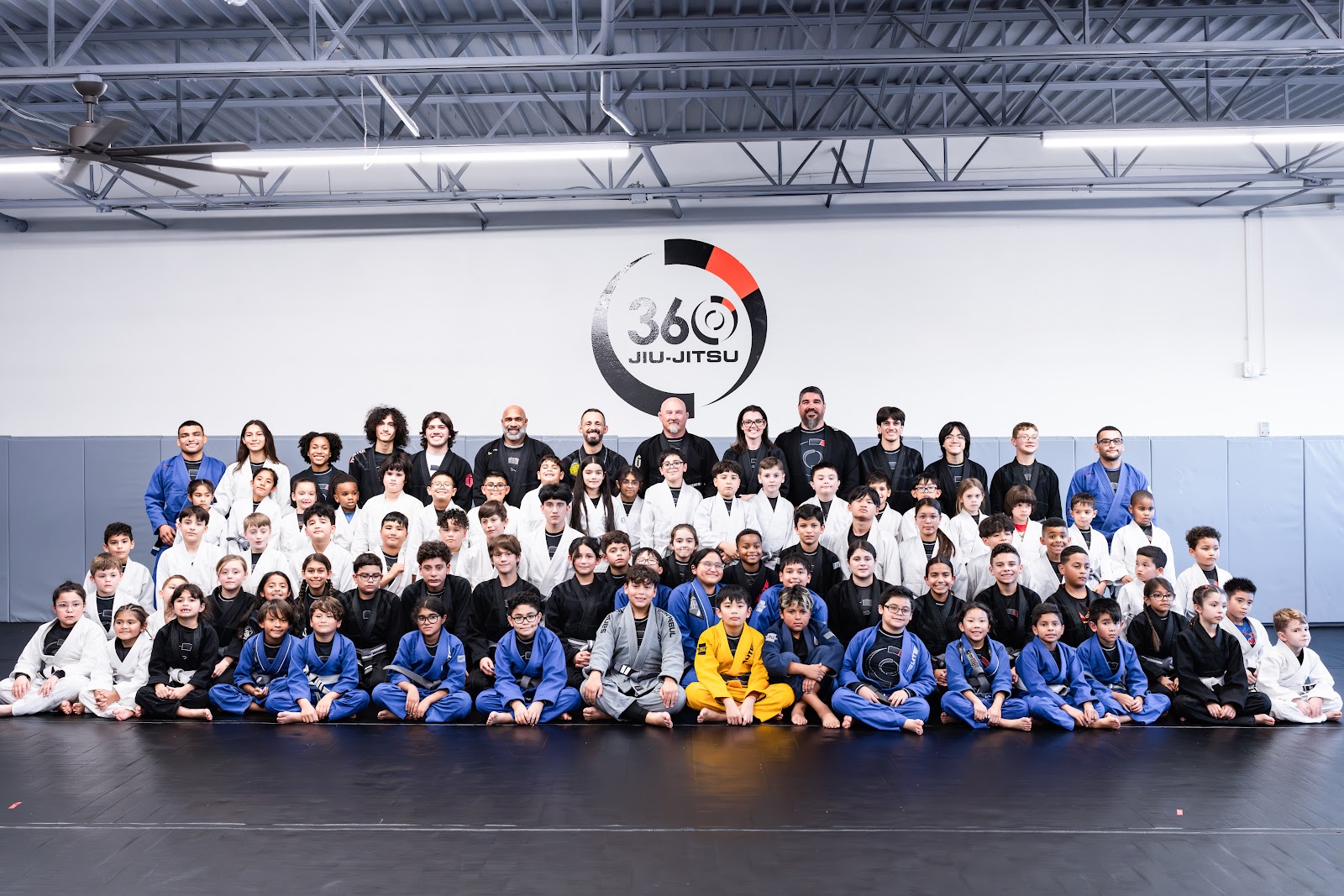 360 Jiu Jitsu photo