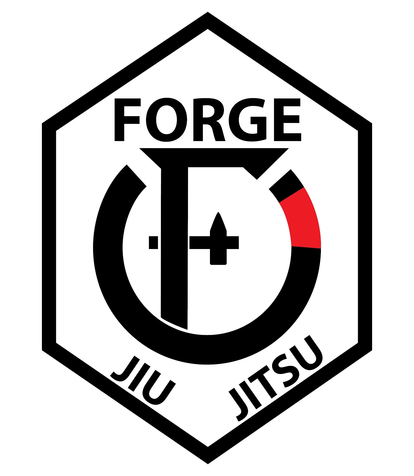 Forge BJJ photo