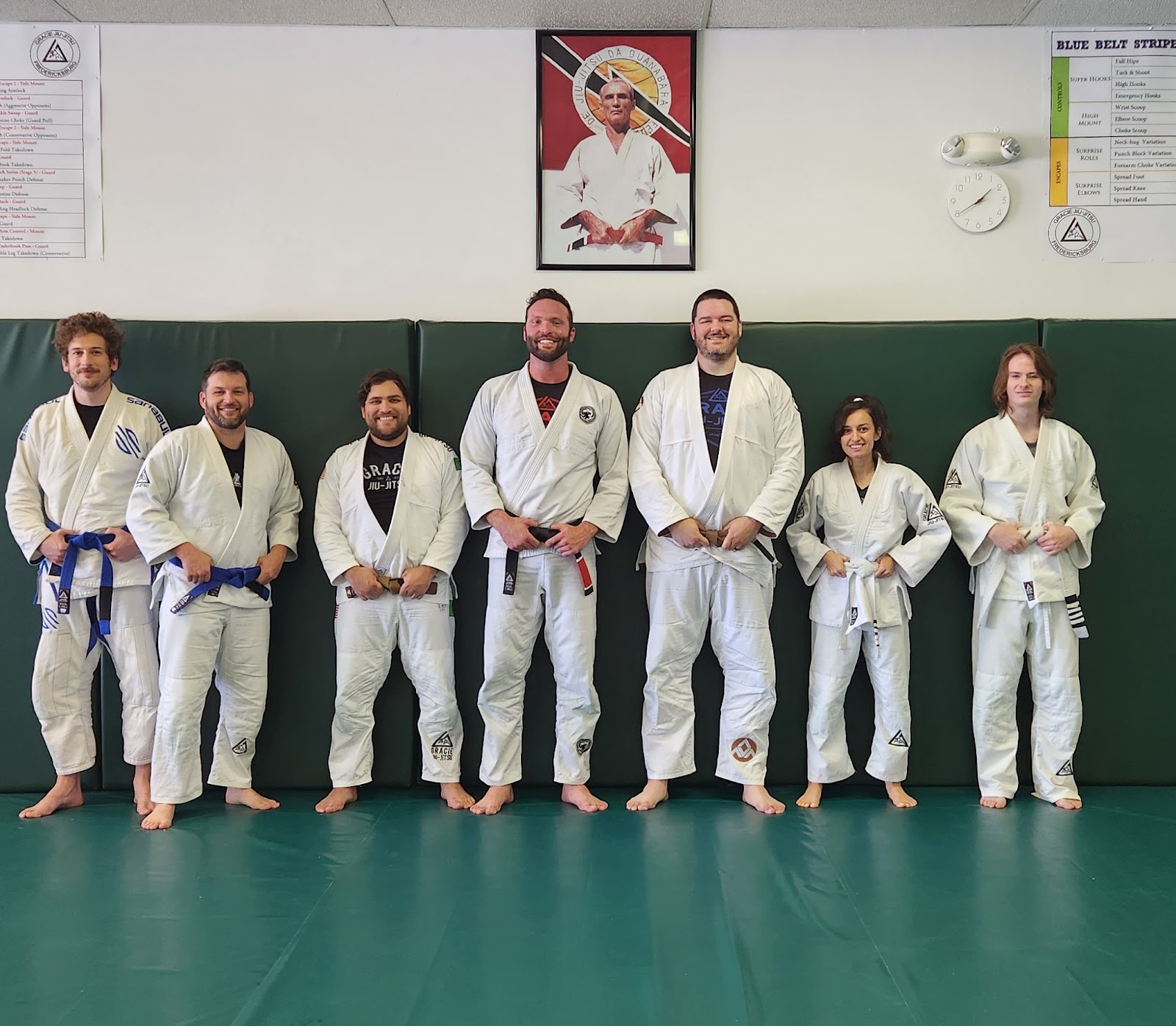 Main image of Gracie Jiu-Jitsu Fredericksburg