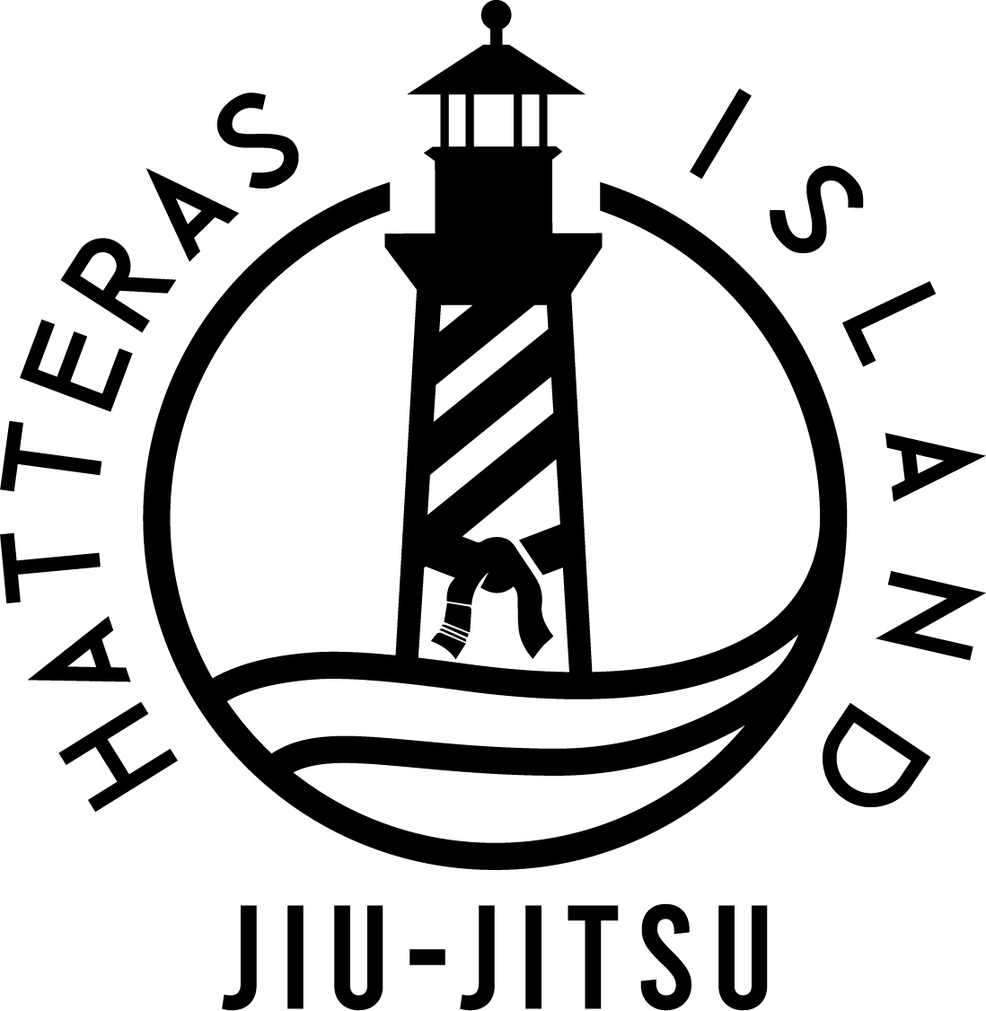 Hatteras Island Jiu Jitsu photo