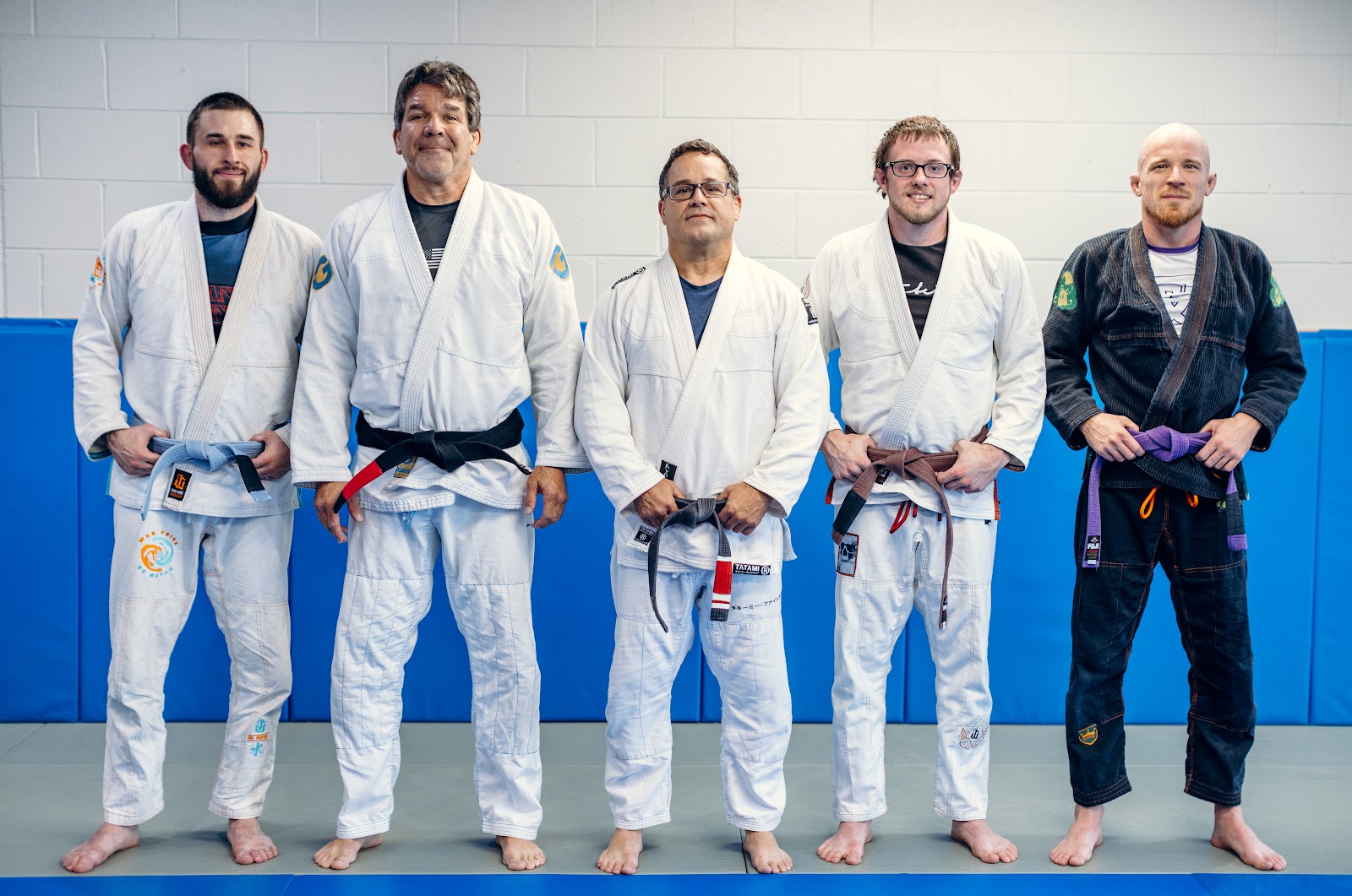 Collective Jiu Jitsu photo